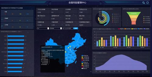 鑫安利成功入選河南省企業上云服務提供商名單,助力企業安全發展