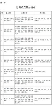 .河南省發布新型顯示和智能終端產業發展行動方案等8個方案
