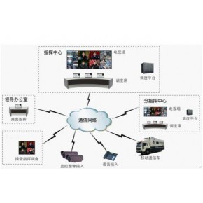 【商丘軟件】_商丘軟件價格