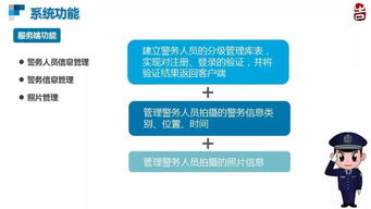 南師大教授 博士生導師朱長青談地理數(shù)據(jù)數(shù)字水印和安全控制技術(shù)