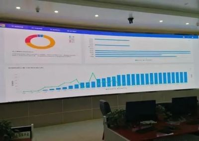 河南高校科技創新助力疫情防控